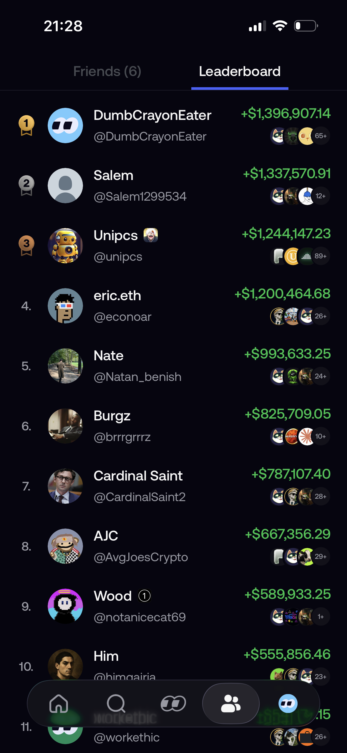 Fomo app leaderboard listing wallets and their market activity